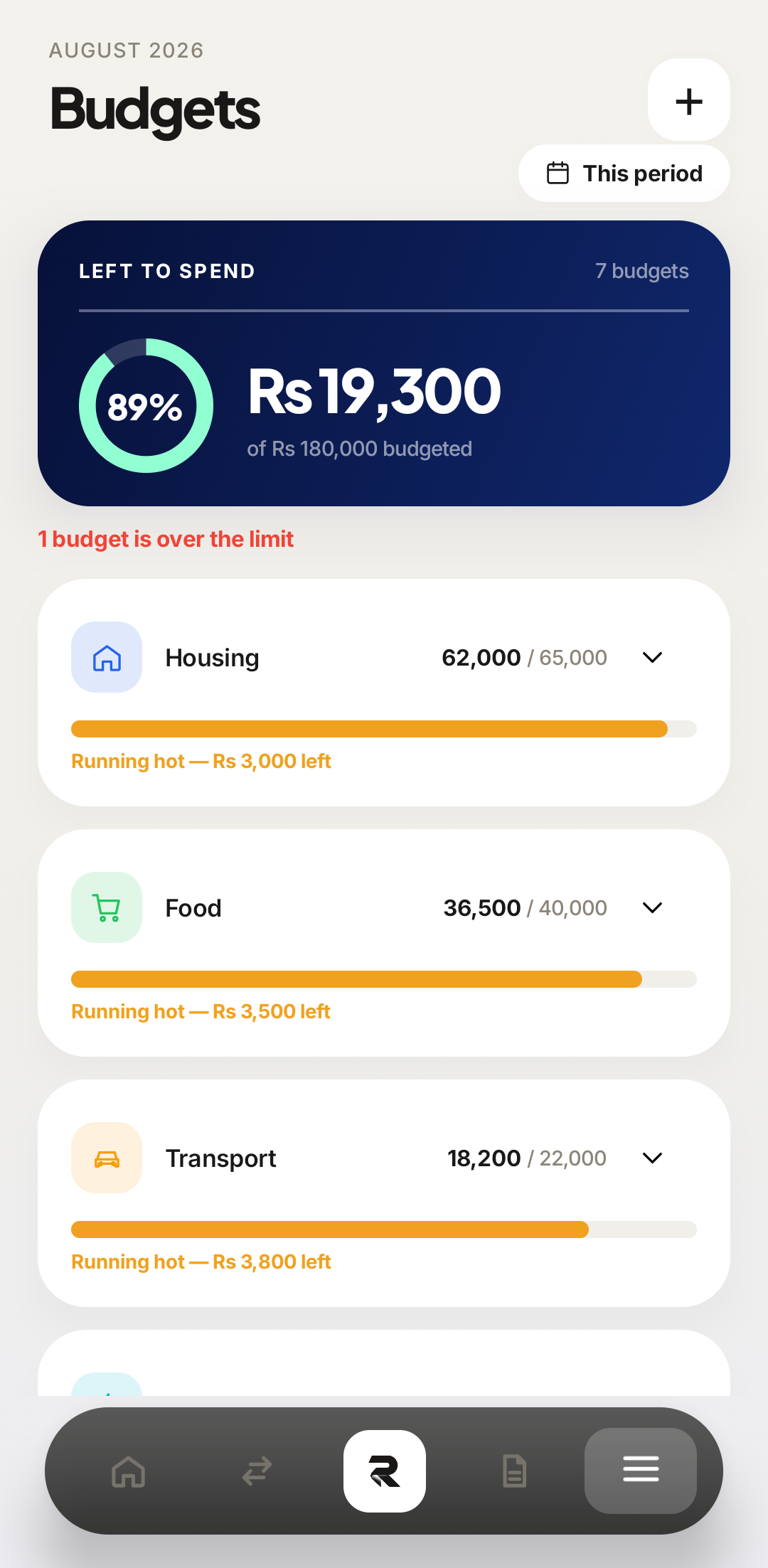 Rakama budgets screen on Android showing left to spend and per-category spending progress