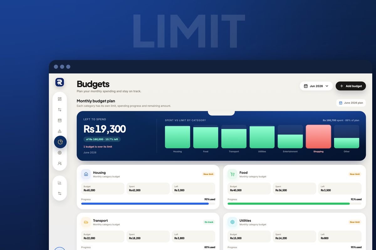 Rakama dashboard with budget status and spending breakdown