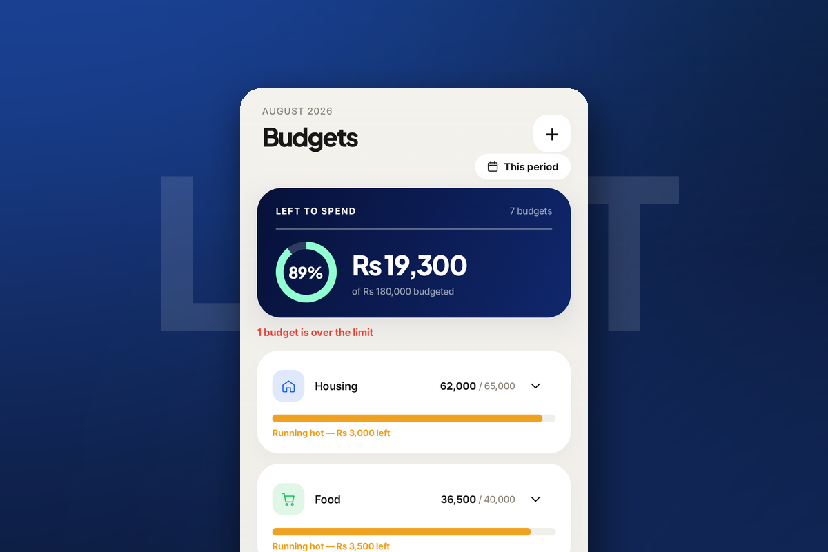 Rakama dashboard with budget status and spending breakdown