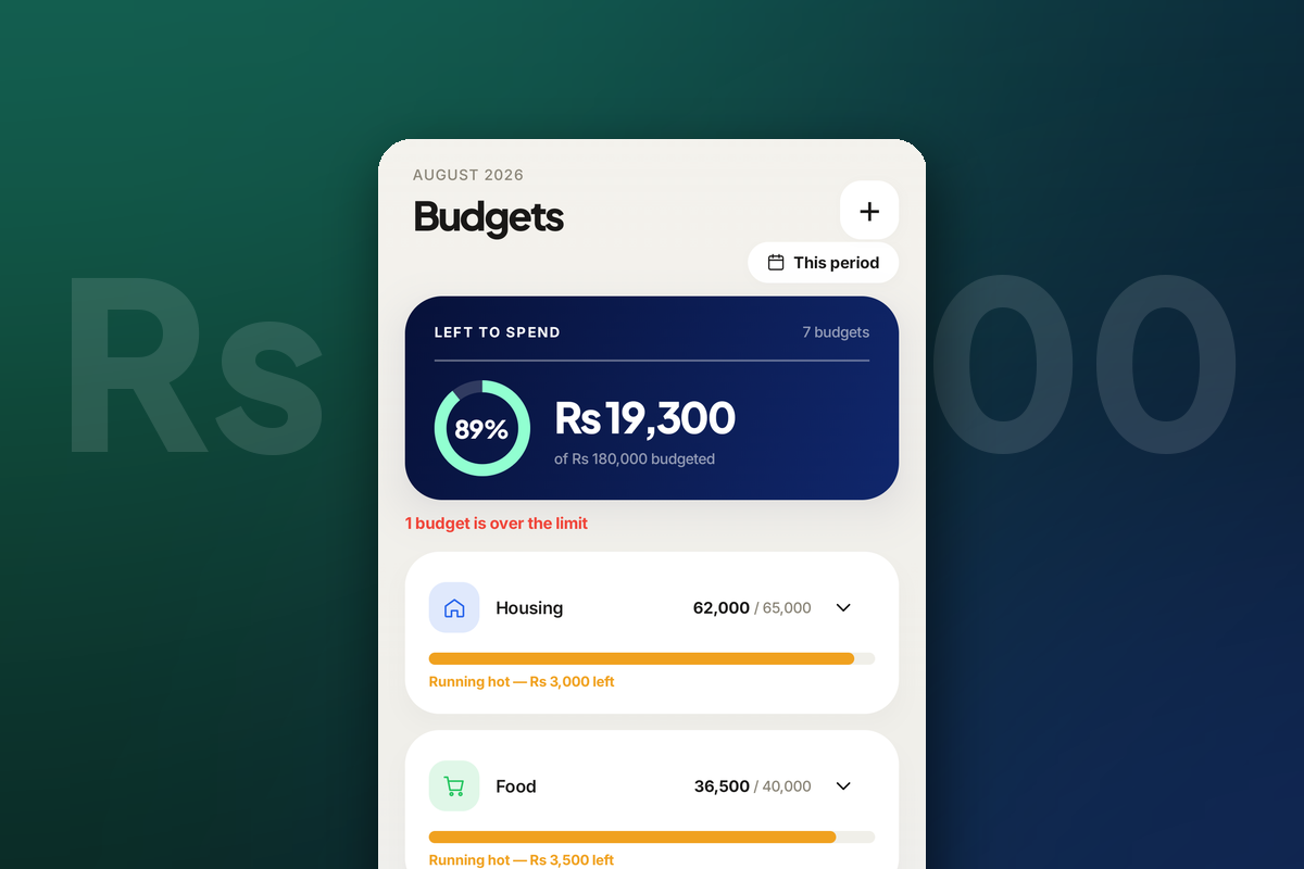 Rakama budgets screen with a monthly limit being set for a category