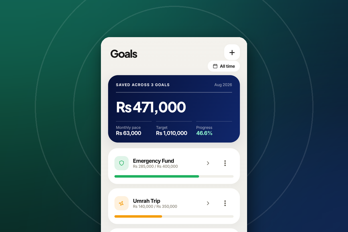Rakama mobile dashboard showing savings rate, budget left, and goals