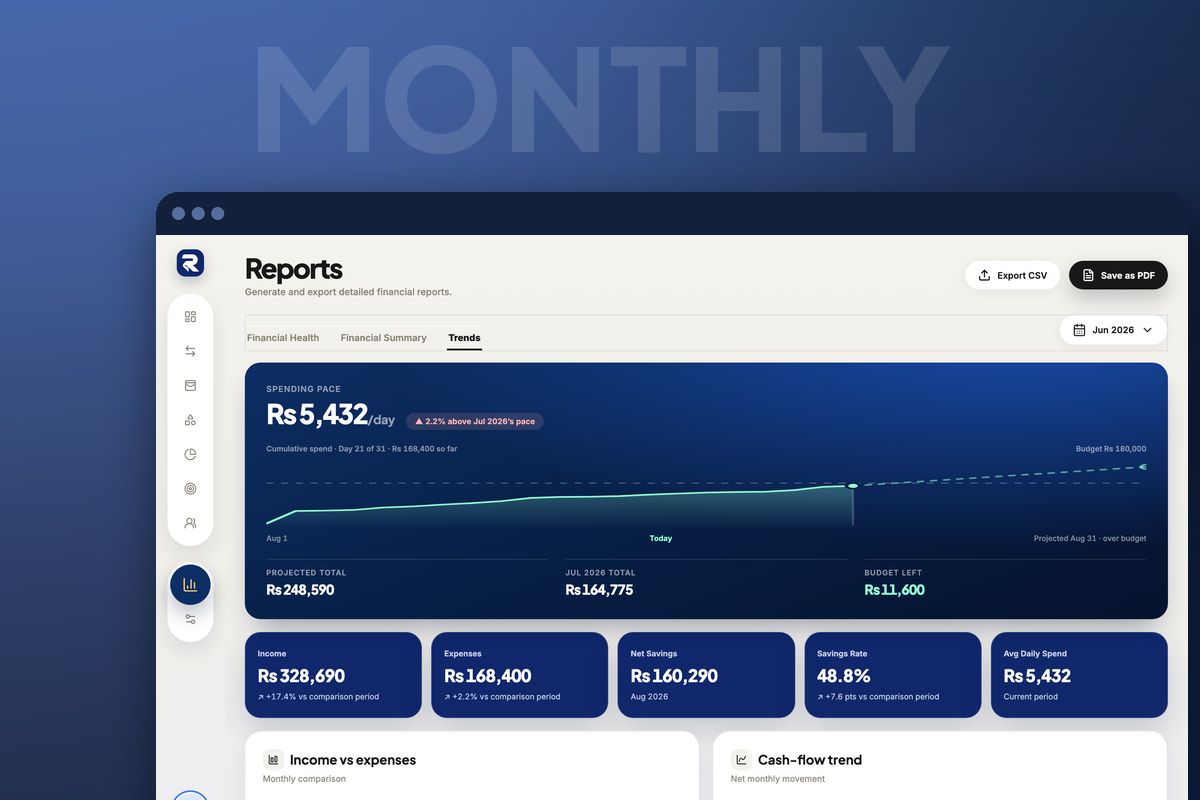 Rakama reports showing spending by month and the trend across the year