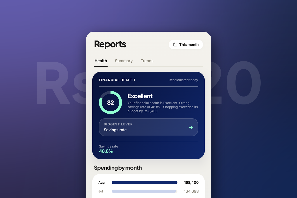 Rakama reports showing spending pace and where a category has run over