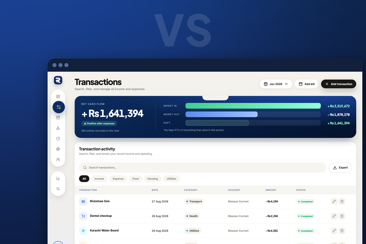 Rakama dashboard showing income, expenses, budgets, and financial health