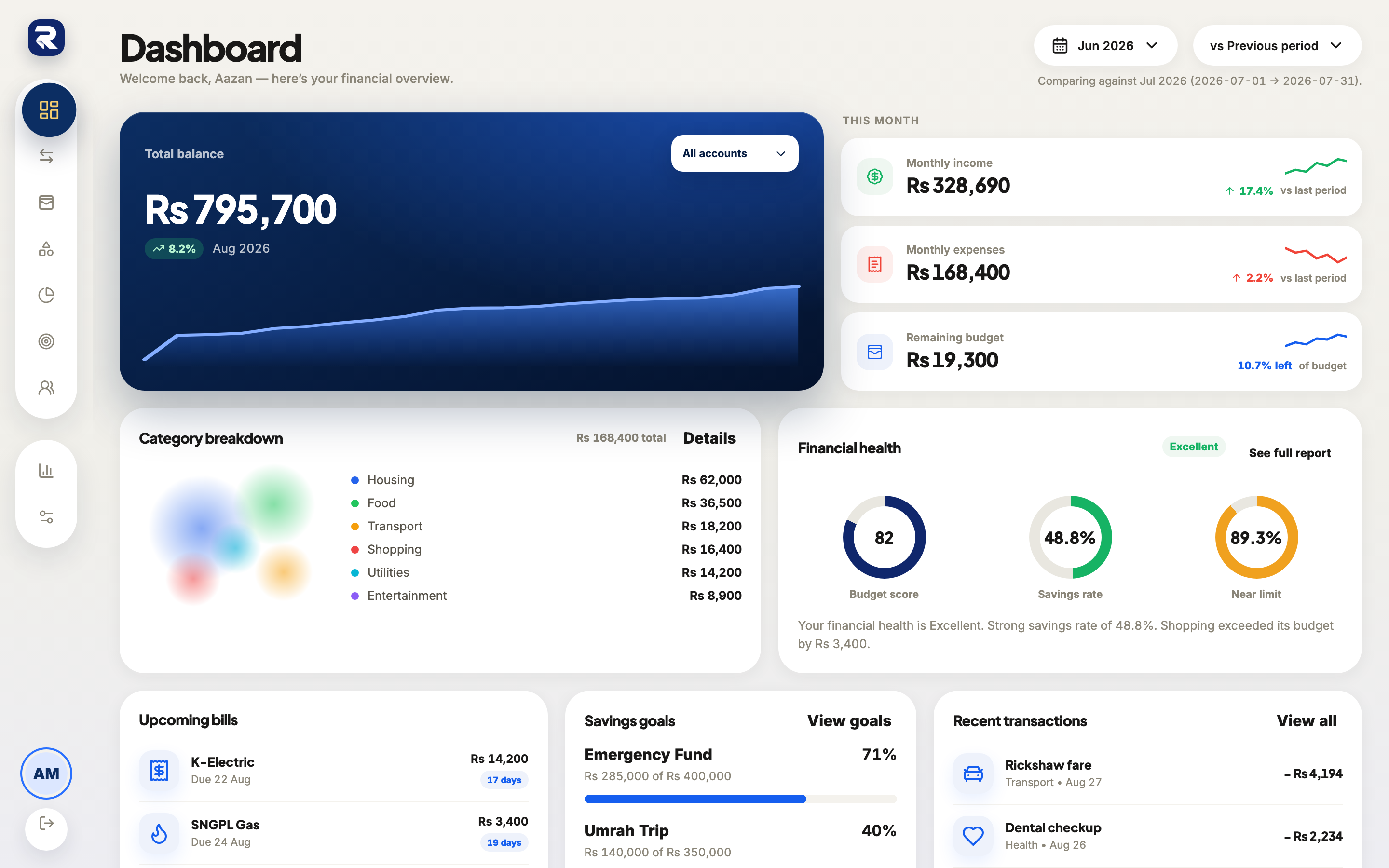 Rakama web dashboard showing balance, budget left, savings rate, and recent activity